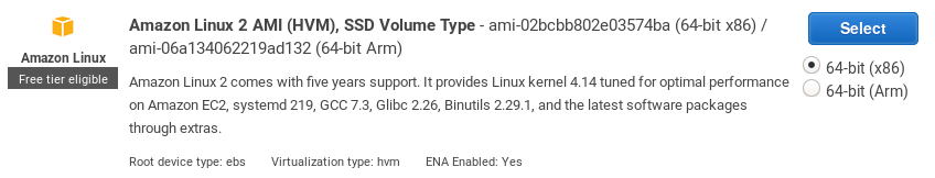 Amazon Linux