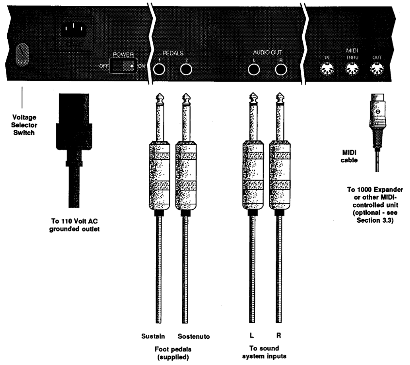 k1000 connection diagram