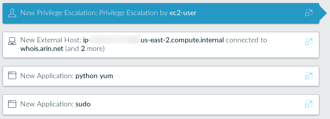 Whois Escalation